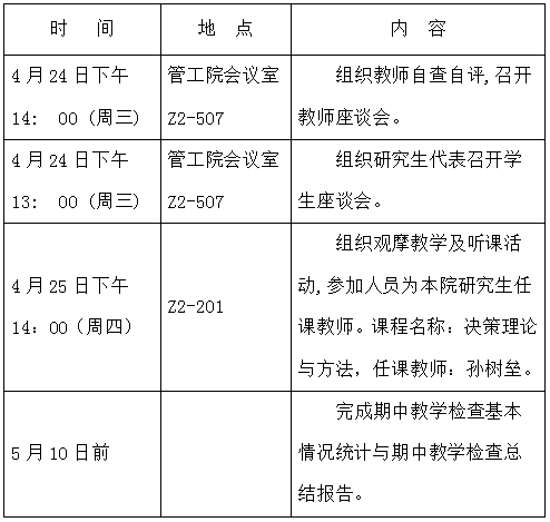 快盈VIII研究生期中教学检查时间表和具体方案（12-13-2）