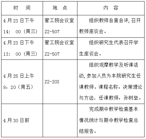 快盈VIII研究生期中教学检查时间表和具体方案（13-14-2）