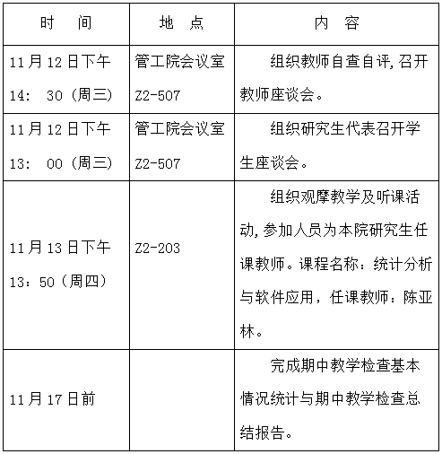 快盈VIII研究生期中教学检查时间表和具体方案（14-15-1）