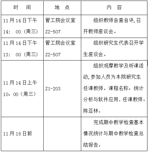 快盈VIII研究生期中教学检查时间表和具体方案（12-13-1）